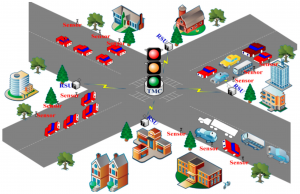 Streamlining Safety: The Essentials of Effective Traffic Management Plans